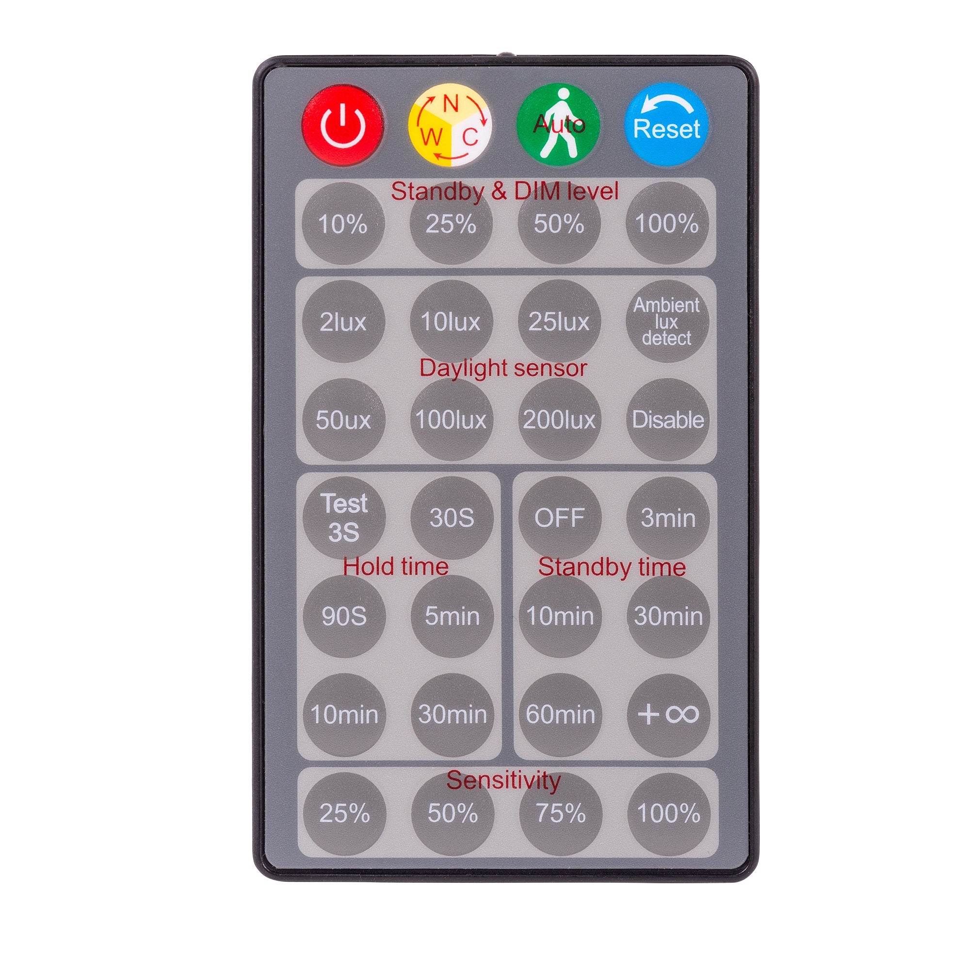 HV3794T-BLK - Focus Polycarbonate Black Double Adjustable Spot Light With Sensor