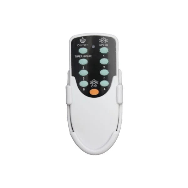 Remote Controls