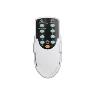 Fan Remote Controls