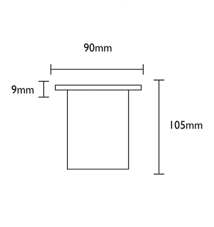IGMSMC & IGMSMSS & IGMGRSS Line.jpg