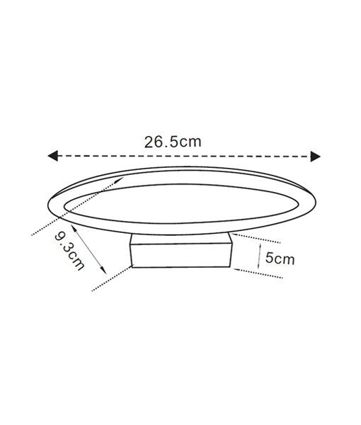 ATHENS Dimensions