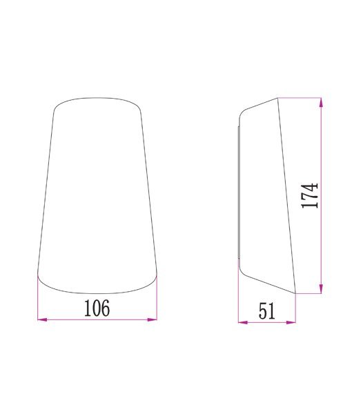 BES Dimensions