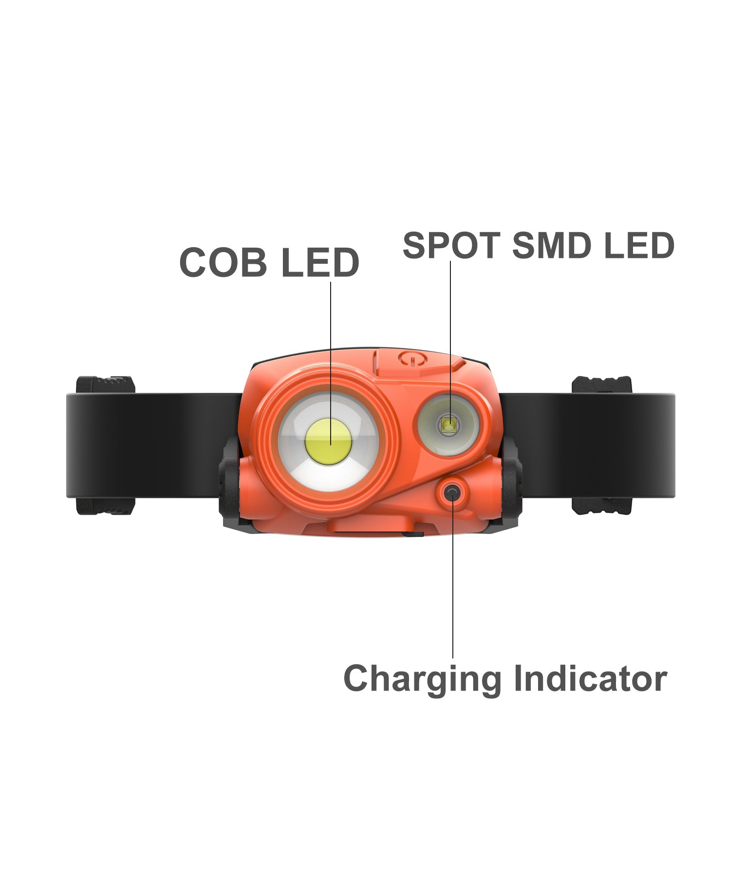 Duo Headlamp: 90D Adjustable Flood & Spot Beam Headlamp IP65 IK07