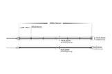 HV9761-IP67-840-RGBCW - 20w IP67 COB RGBCW LED Strip