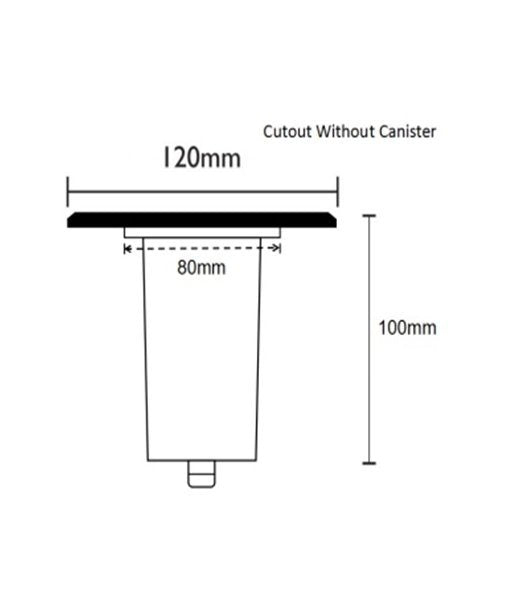 IGGL Dimensions