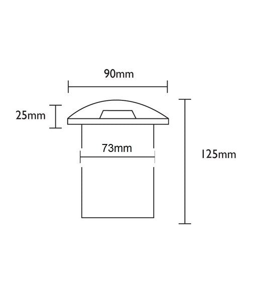 IGM1SS-4SS Dimensions