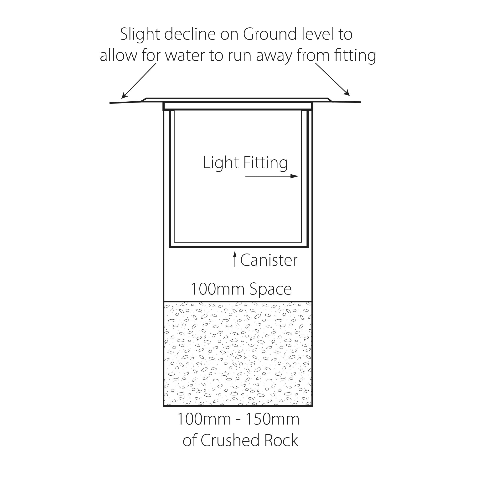 HV1845T - Split 316 Stainless Steel TRI Colour 18w LED Inground Light