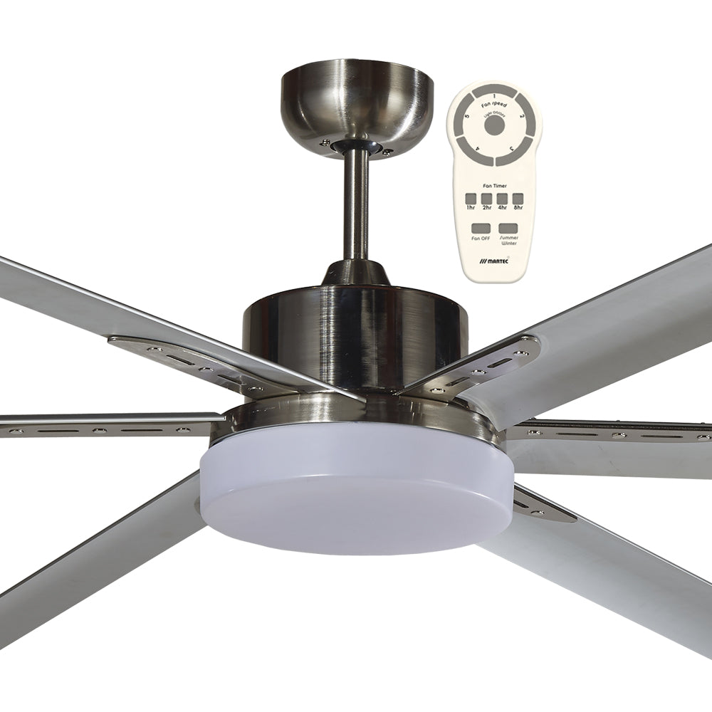Albatross DC Remote Control Ceiling Fan