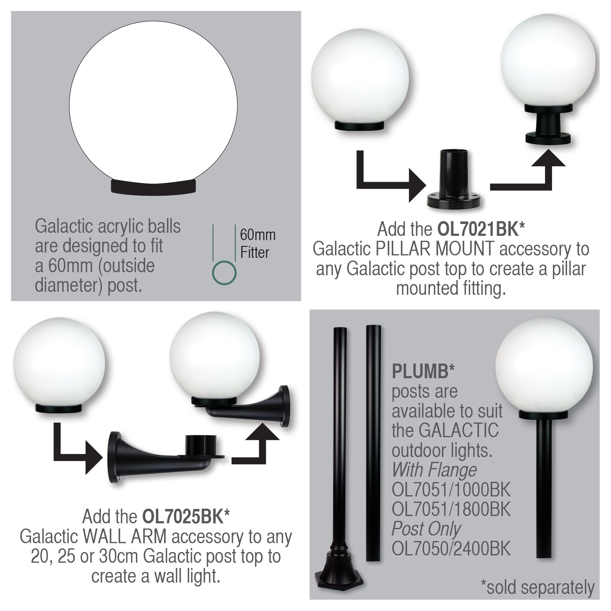 Galactic Wall Wall Mount Accessory For Galactic