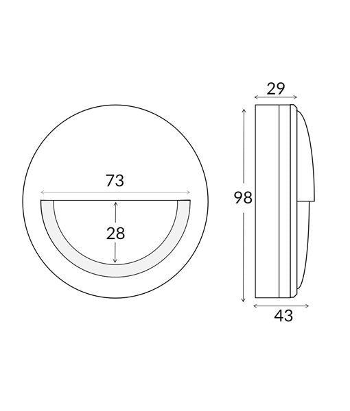 STE Dimensions