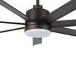 Eglo 18W Tri-Colour LED Light kit for Tourbillion Fan